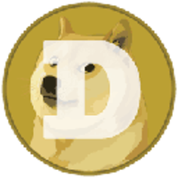 钱包下载平台支持的狗狗币 Dogecoin 加密货币 DOGE